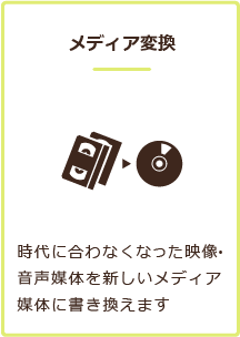 メディア企画
