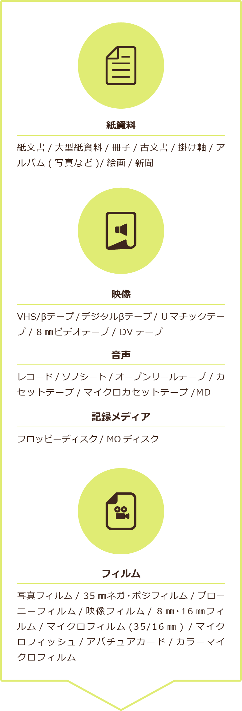 ビジネスイメージ