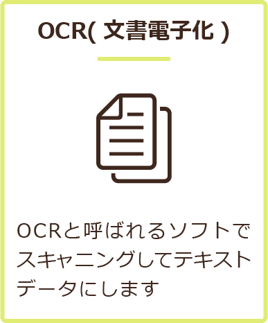 文書電子化