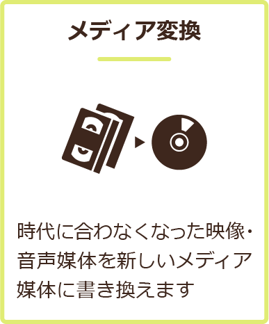 メディア企画